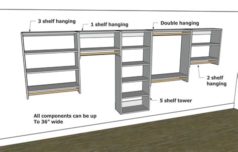 modular closet parts